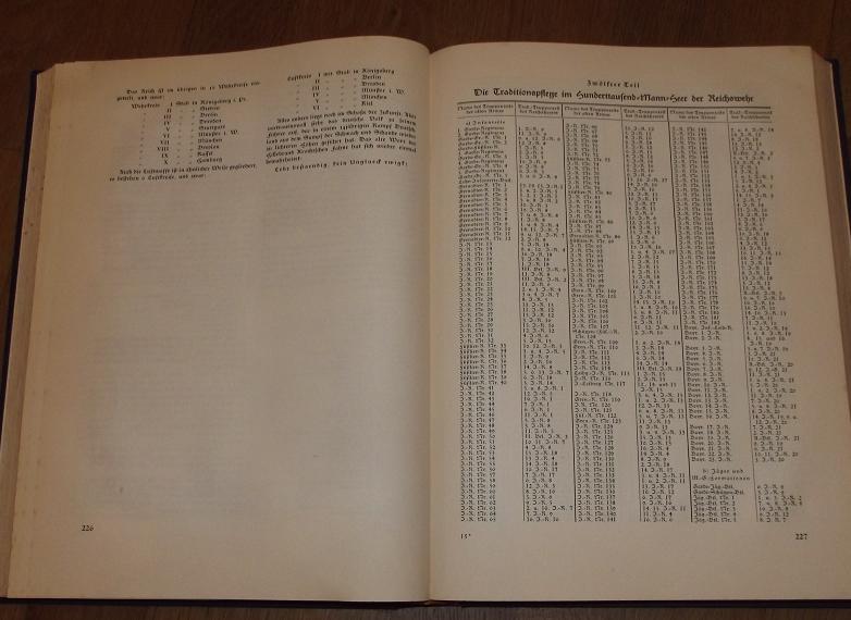 (H) Historique de toutes les unitées allemandes 14-18 (vendu) 410