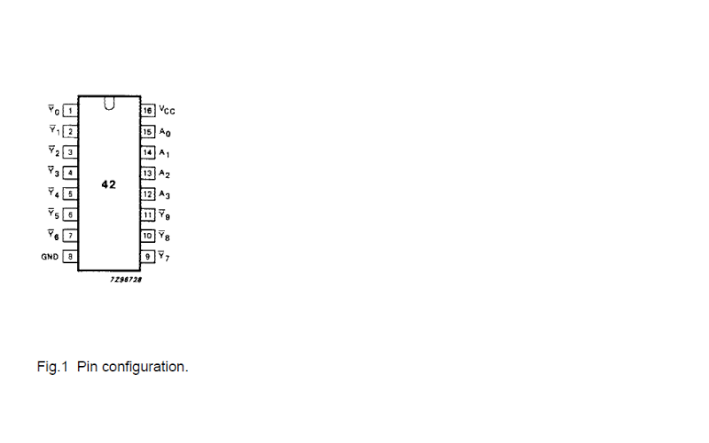 gearshift decoding for aftermarket instruments  7442_p10