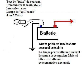 Batterie se vide en 24h