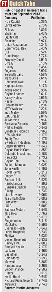 Illuquid stocks in market - Page 2 Minimu10