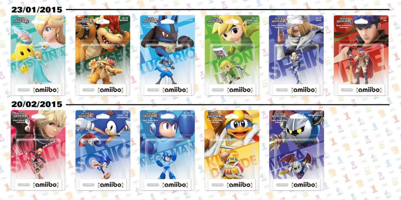 Topic Amiibo Amiibo12