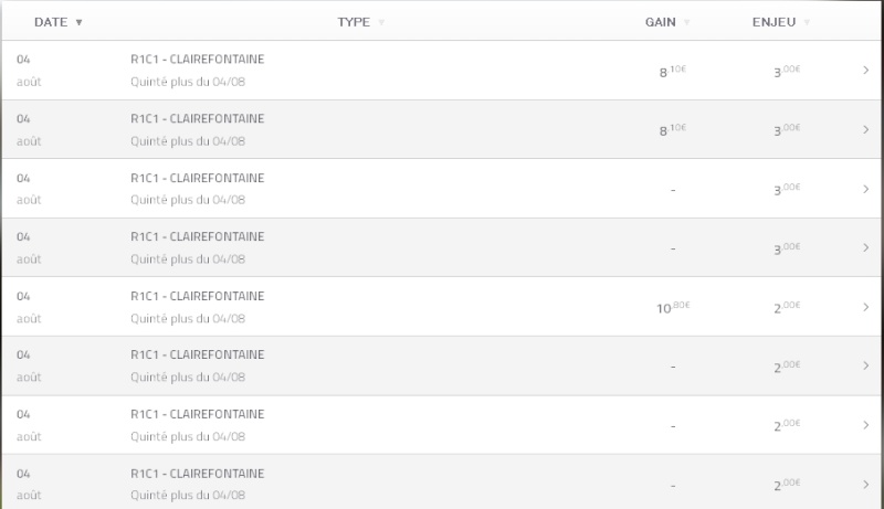 04/08/2014 --- CLAIREFONTAINE --- R1C1 --- Mise 20 € => Gains 27,0 € Scree126