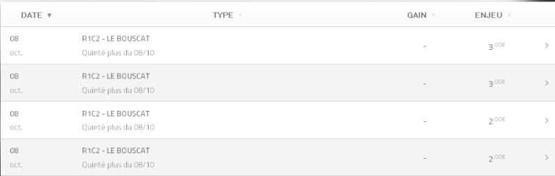 08/10/2014 --- LE BOUSCAT --- R1C2 --- Mise 10 € => Gains 0 € Scree239