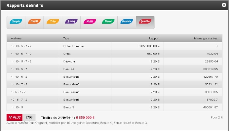 24/10/2014 --- MONS --- R4C3 --- Mise 10 € => Gains 3,3 € Scree289