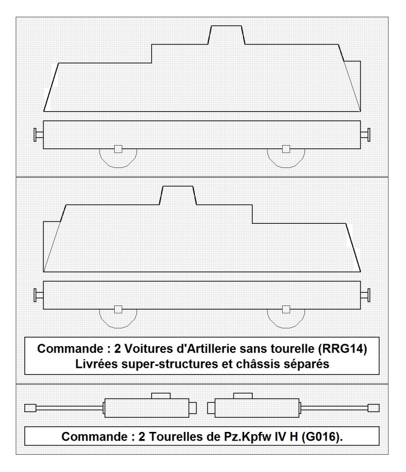 Recherche  doc. technique Panzerjäger Triebwagen 51 à 53. 13-mat10