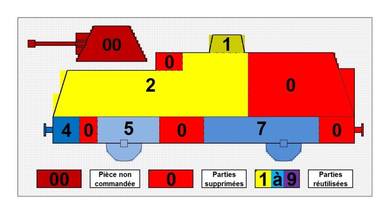 2° Exposition virtuelle de la 2° Guerre Mondiale de JackNap1948 : Construction d'une draisine Panzerjäger Triebwagen 51 à l'échelle 1/300°. 21-dyc10