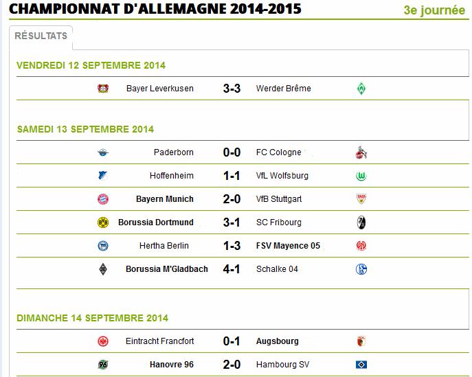 Allemagne  Résultat 3 éme journée  ( saison 2014-2015) All13