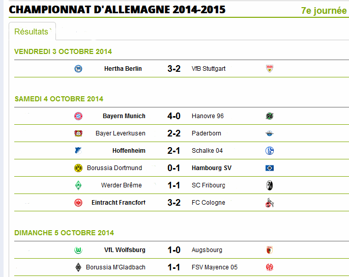 Allemagne  Résultats 7 éme journée  ( saison 2014-2015) All18