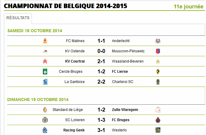 Belgique  Résultats 11 éme Journée saison ( 2014-2015) Bel24