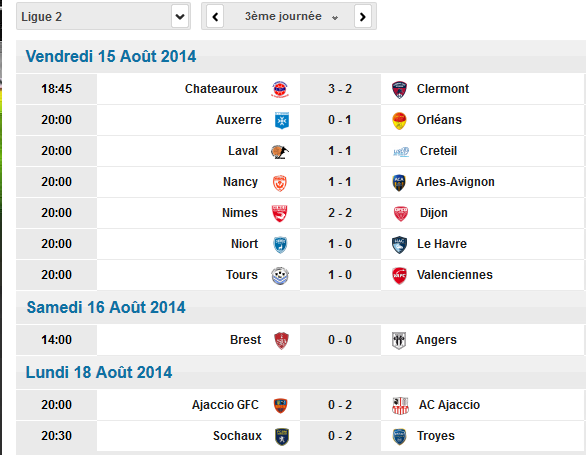 Ligue2  Résultat 3 éme Journée saison ( 2014-2015) Mettre10