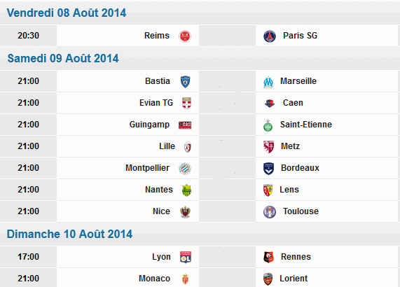 Ligue1  Résultat 1er Journée saison ( 2014-2015) Progam10