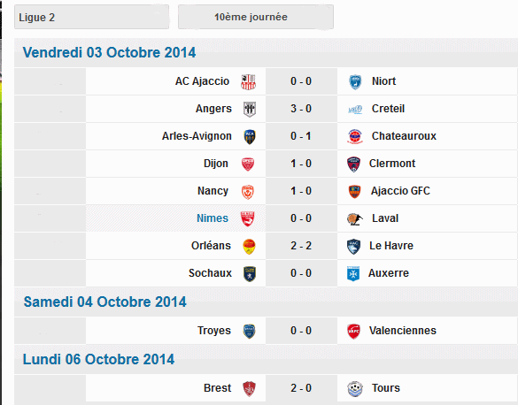 Ligue2  Résultats  10 éme Journée saison ( 2014-2015) Re11