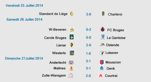 Belgique Résultat 1er Journée saison 2014-2015 Result15