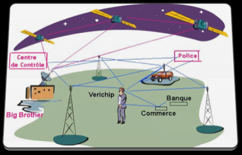 Les puces RFID implantées sont de plus en plus vues comme "cool", "branchées" (sic) Puce-s10