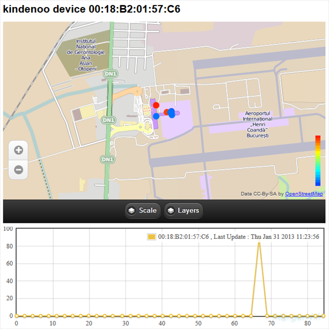 Kindenoo PG-15 Gen4_210