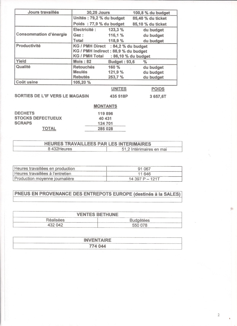 Convocation CE 24 Juin 2014 Convoc13