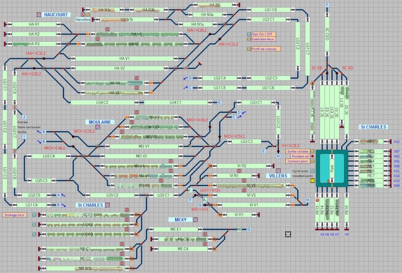 Probléme avec les " connecteurs Tco10