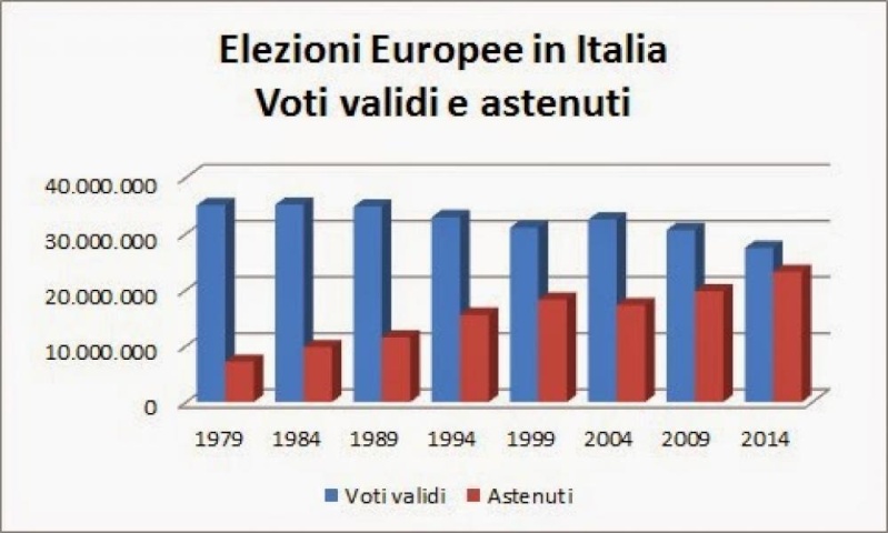 THE ITALIAN SLAVERY 4d564410