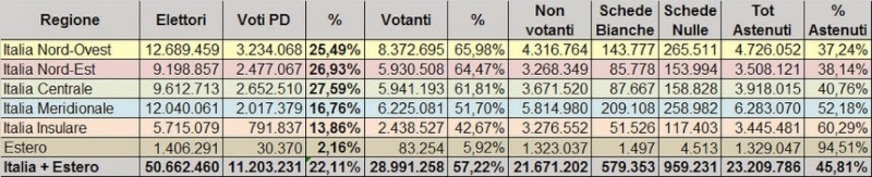 THE ITALIAN SLAVERY B61d9910