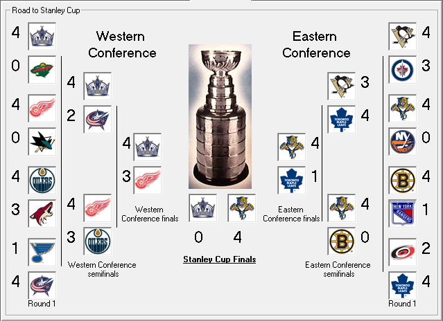 Playoff Tree 2019 - Page 2 Pt201914