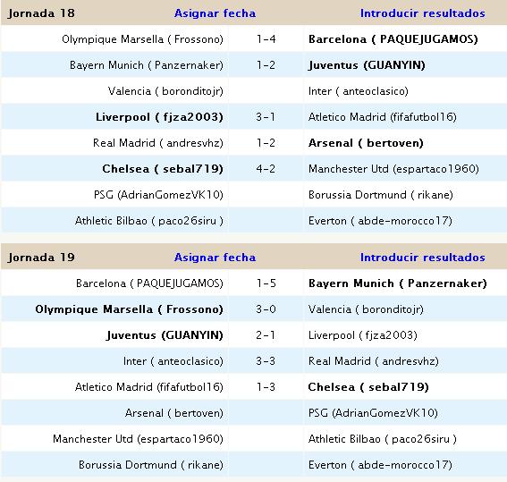 Jornadas 16 - 17 - 18 -19 , EUROLIGA TEMPORADA 1 18-1911