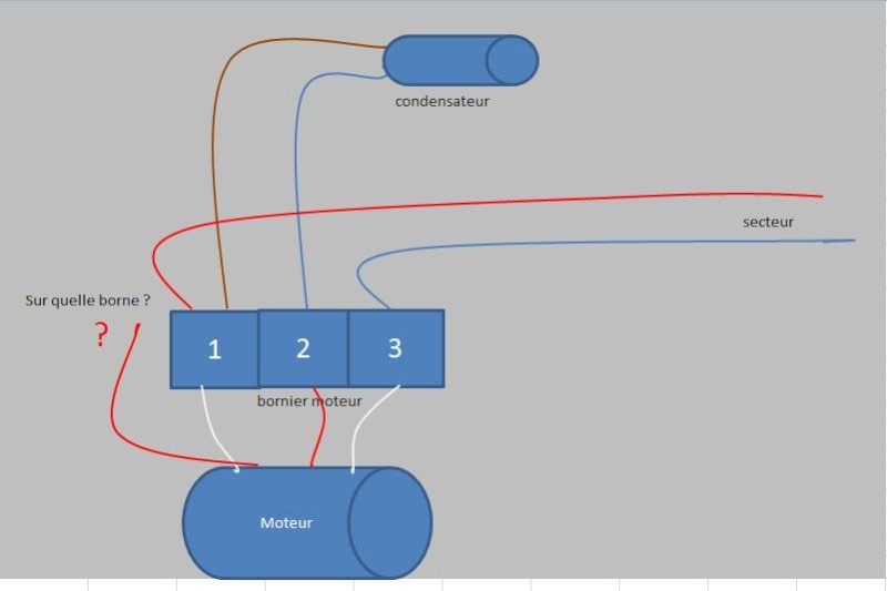 branchement moteur électrique Branch10