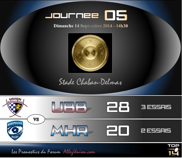 PRONOS 2014/2015 . UBB - MHR J0510