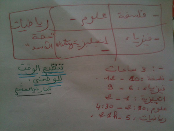 حصريا استراتيجية حل التمارين و الاسئلة في امتحان البكالوريا 7710