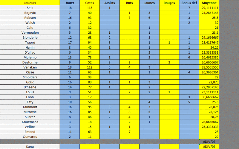 Football Ketjes Club - Page 2 Mon_eq13