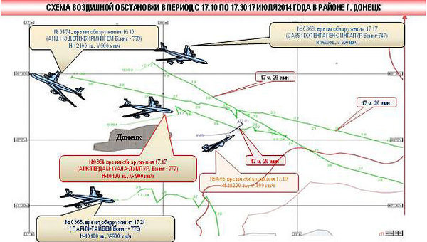 Printemps Ukrainien ?  - Page 20 141