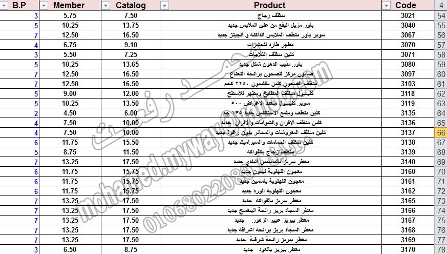 قائمة أسعار منتجات ماي واي في كتالوج سبتمبر 2014 ~~ بسعر الكتالوج ... بسعر العضويه ... عدد النقاط ~~ 3_o11