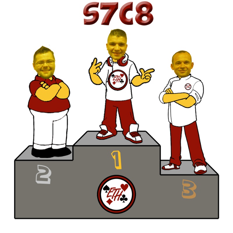 CR S7C8 Podium13