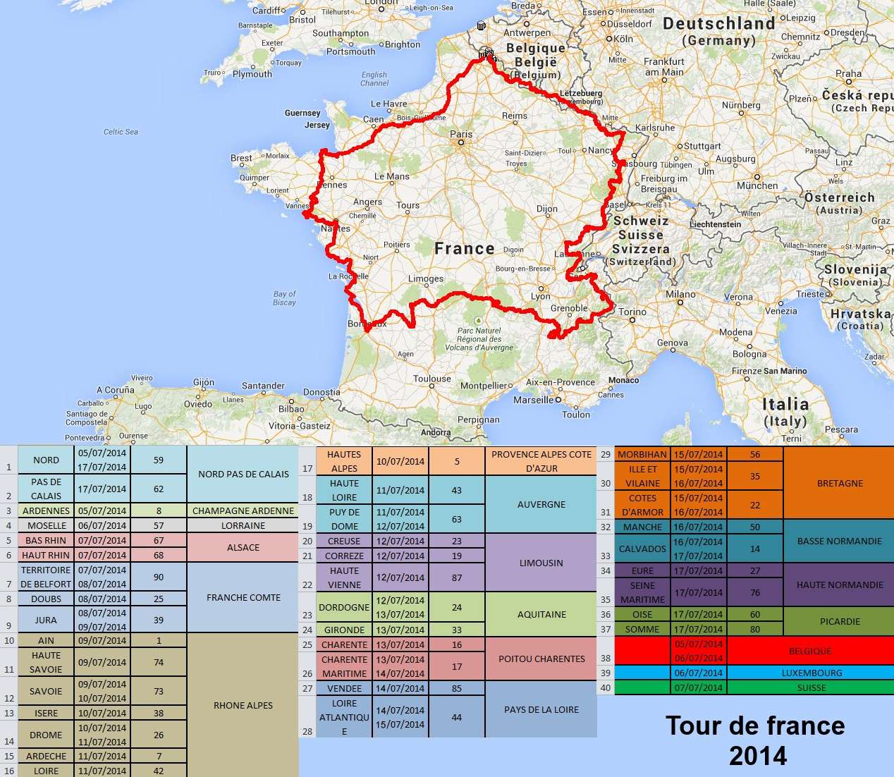 Tour de France - Page 2 Vacanc11