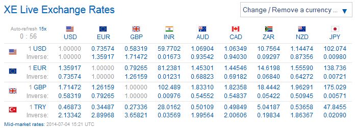 Weekday FTSE100  table. - Page 29 Captu103