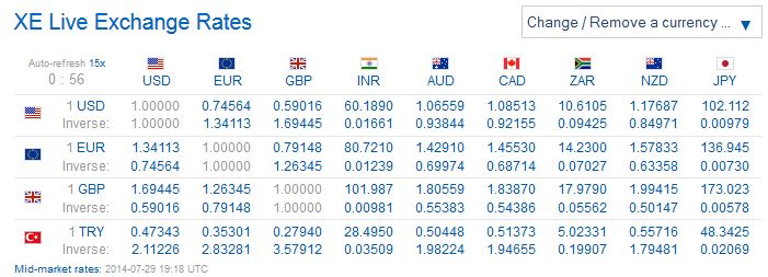 Weekday FTSE100  table. - Page 29 Captu166