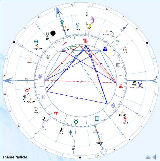 Voyance en astrologie - La voyance en astrologie  Tn_gd-10