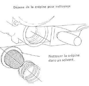 Garde boue années 70 sur une BR-J de 91... - Page 3 Crapin10