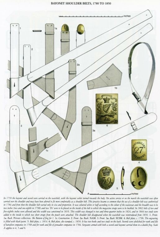 Equipo y correajes de INFANTERIA en periodo de las guerras peninsulares Captur21