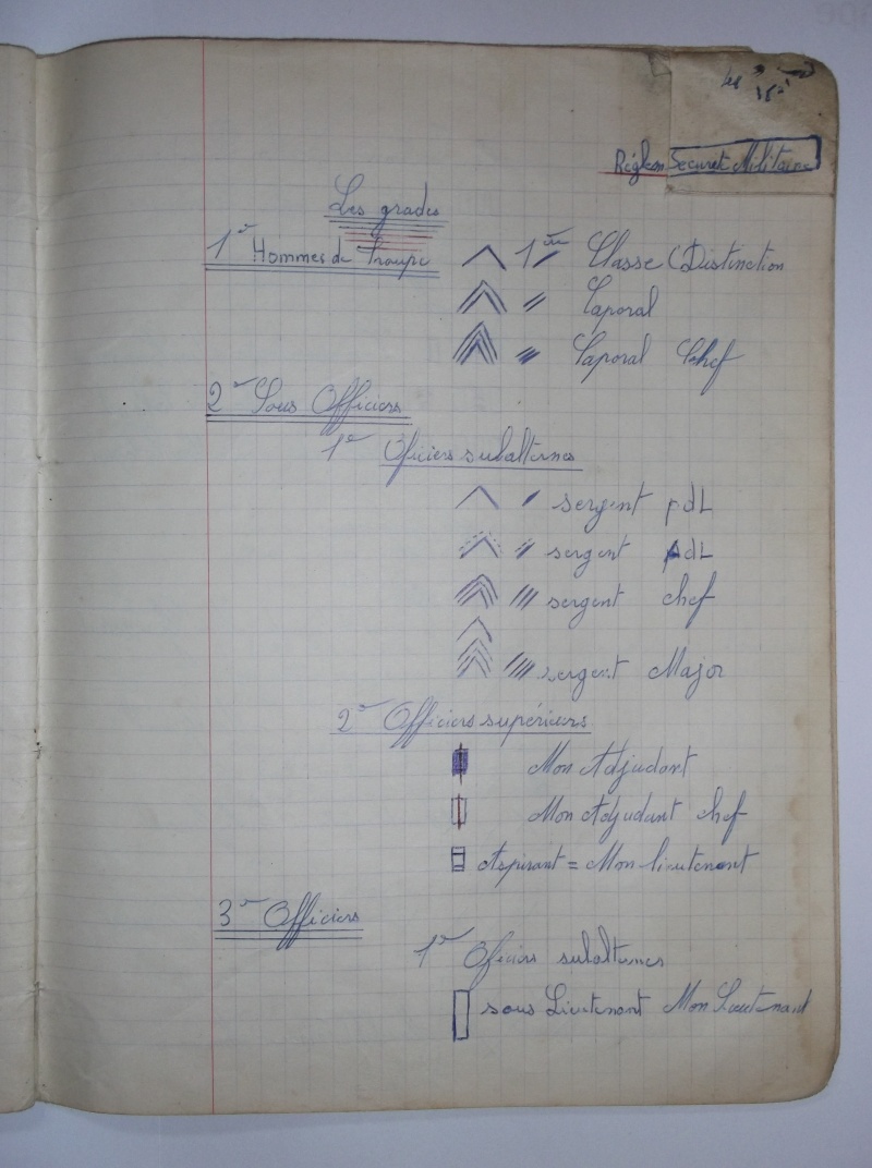 Des documents d'un ancien d'Algérie Dscf9123