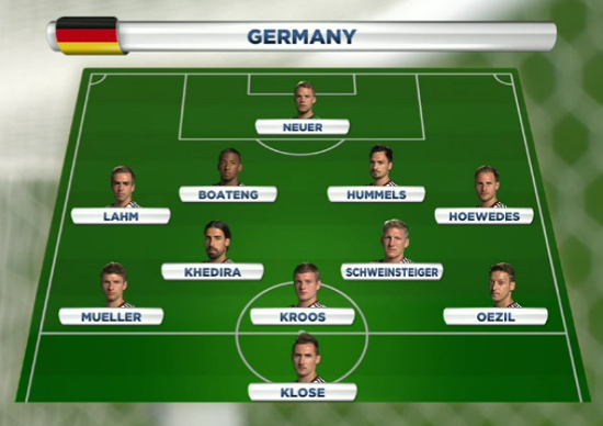 Semi-Final: Brazil v Germany Ger11