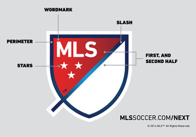 MLS has a new Logo Th-mls10