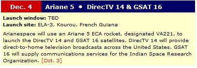  Ariane 5 ECA VA221(DIRECTV-14 & GSAT-16)04/12/2014 Date_d10