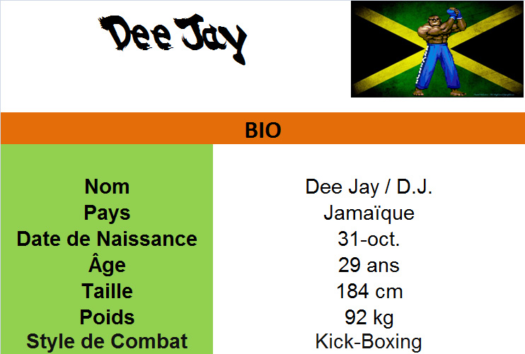 Dee Jay - Guide Stratégique - Tout sur le Jamaïcain Deejay11