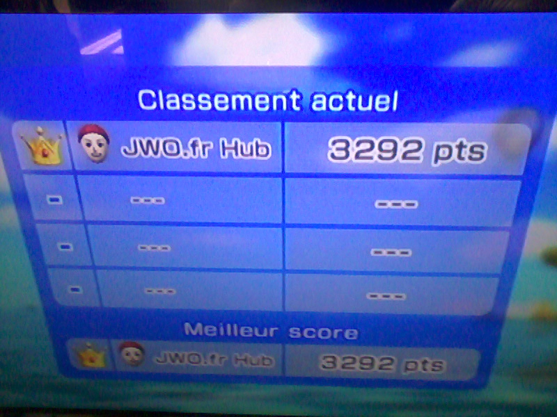 [terminé]Concours Wii Sports Resort N°2[terminé] Score10