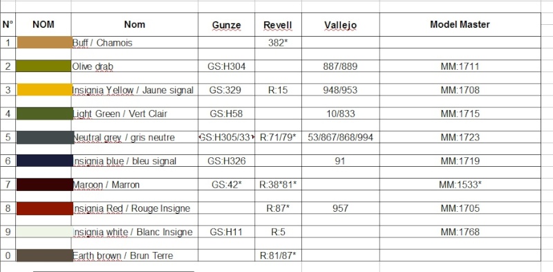  code TQM et Nuancier Tqm_nu11