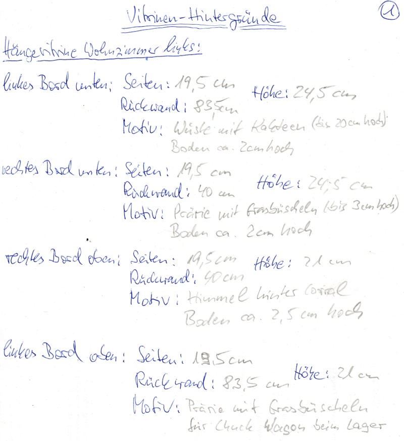 Western-Dioramen für 54 - 90 mm Figuren - Seite 2 004a1b10