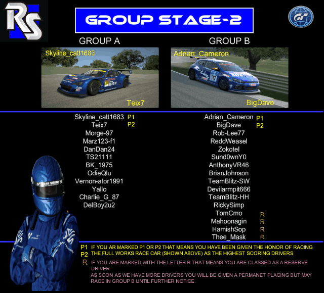 GROUPS A&B STAGE-2 DRIVER LIST Rs_gro16