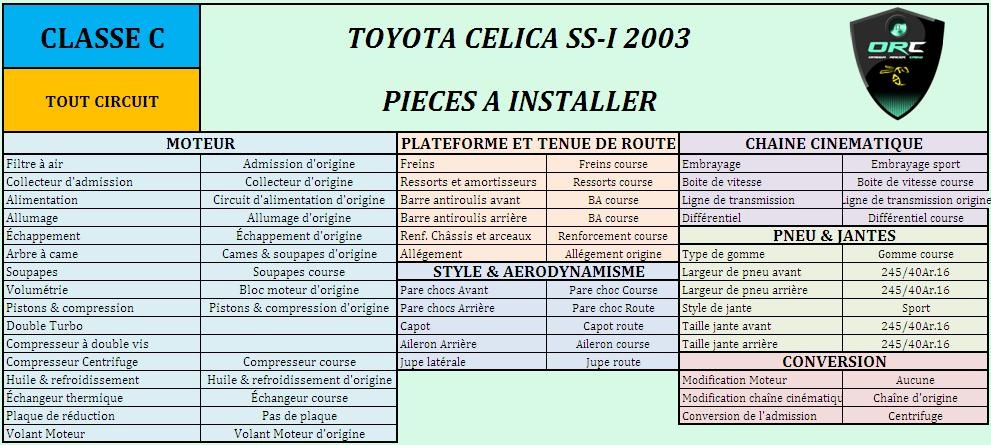 Celica SS-I 2003 Celica12