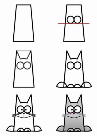 Dessiner Un Chat Pour Les Nuls Dessiner Un Chat Pour Les Nuls