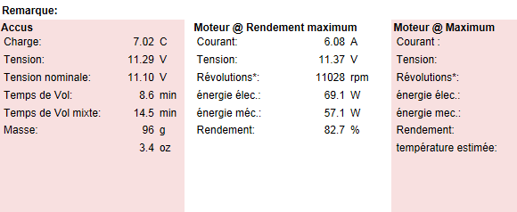 Utilisation de ECALC Captur22